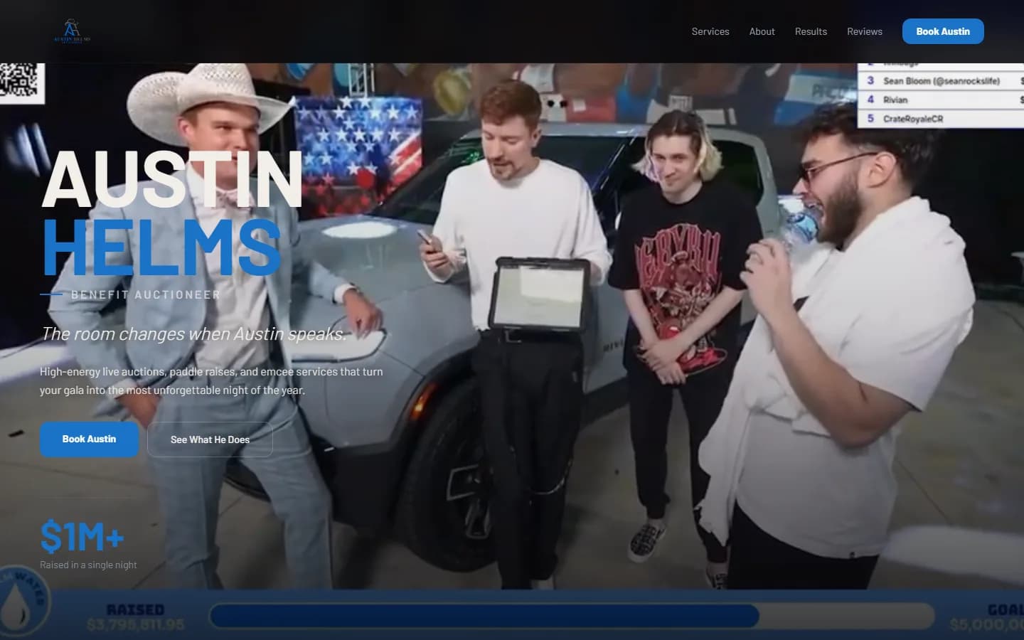 Austin Helms benefit auctioneer website with cinematic hero photo and $1M+ raised stat